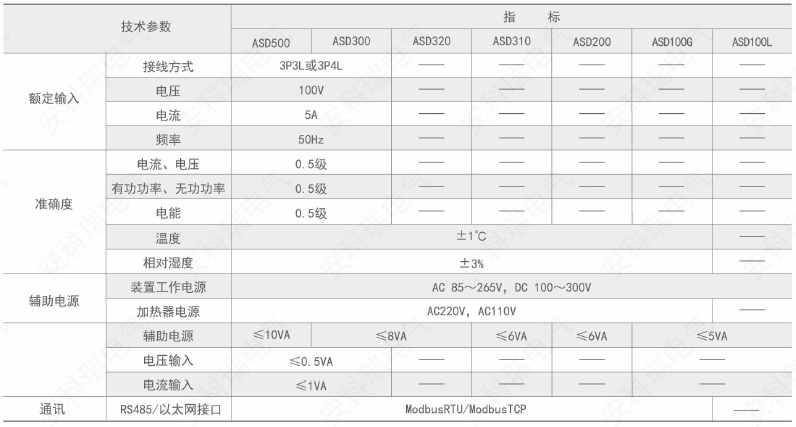 ˷Ϸ187pt(й)Ψһٷվ