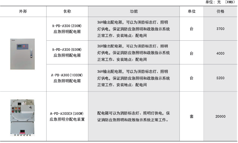 ˷Ϸ187pt(й)Ψһٷվ