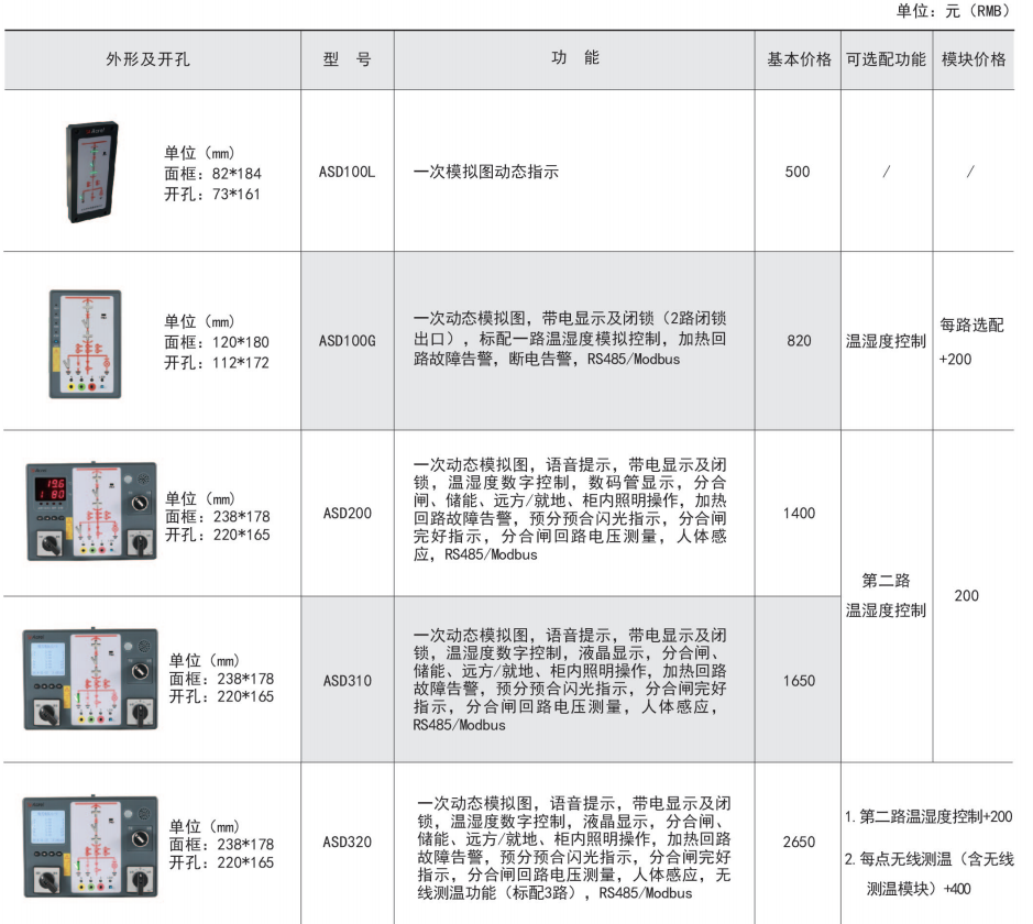 ˷Ϸ187pt(й)Ψһٷվ