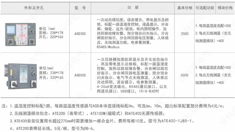 ˷Ϸ187pt(й)Ψһٷվ