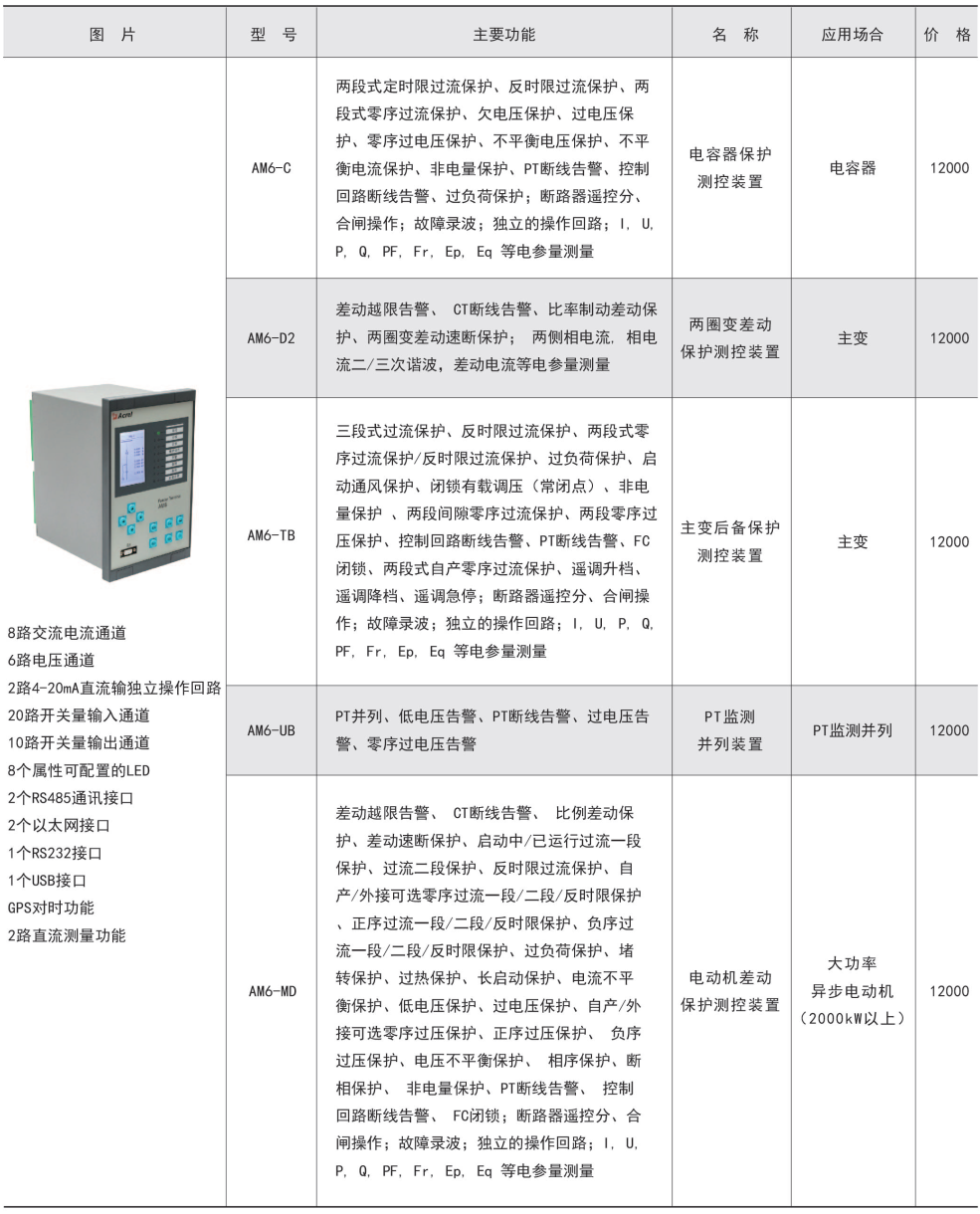˷Ϸ187pt(й)Ψһٷվ