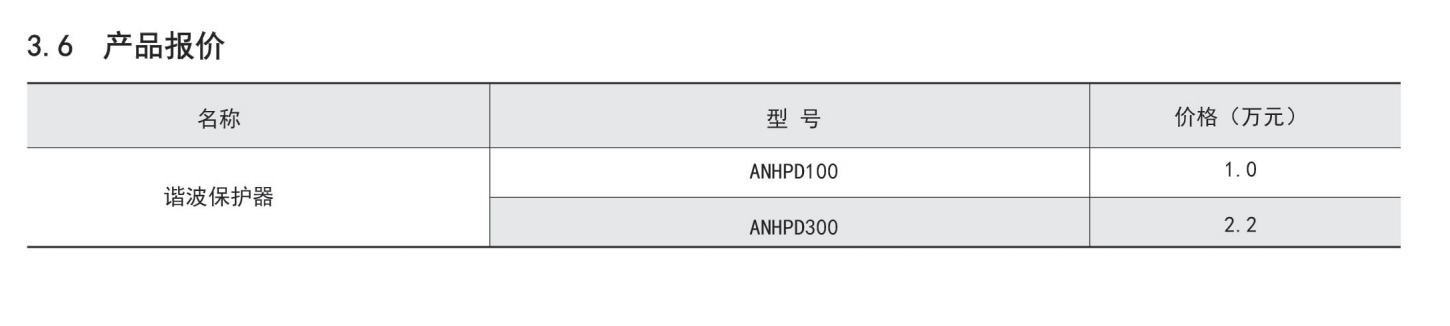 ˷Ϸ187pt(й)Ψһٷվ