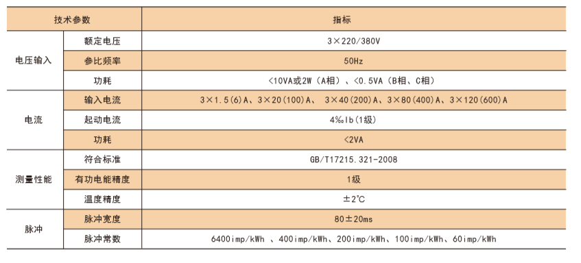 ˷Ϸ187pt(й)Ψһٷվ