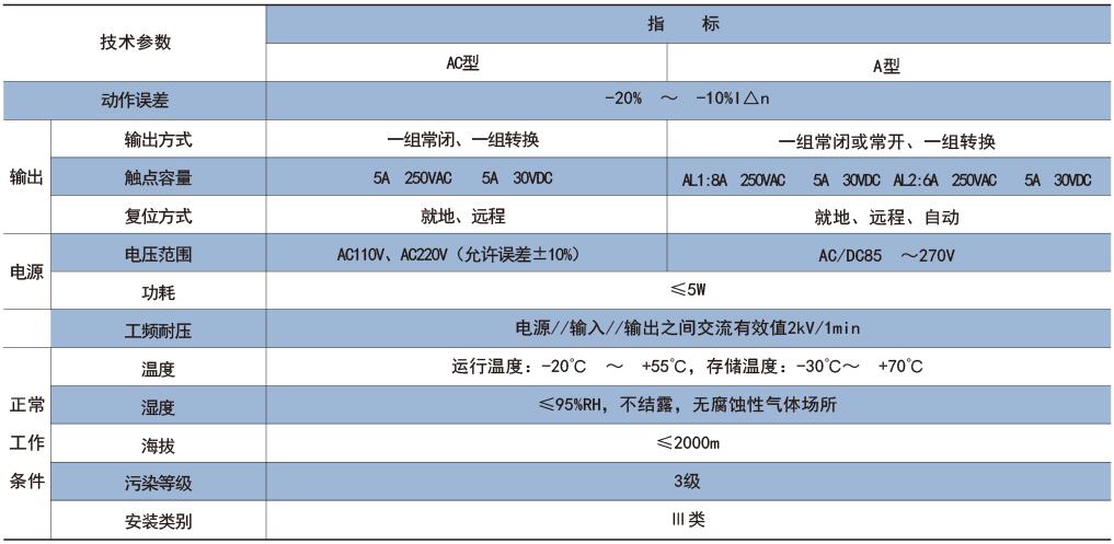 ˷Ϸ187pt(й)Ψһٷվ