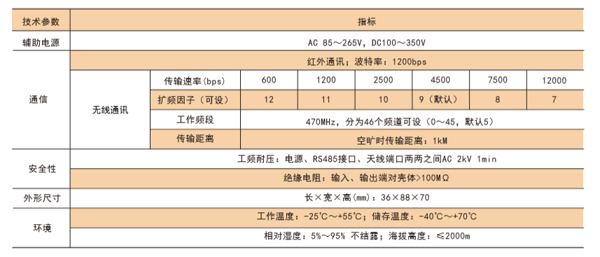 ˷Ϸ187pt(й)Ψһٷվ