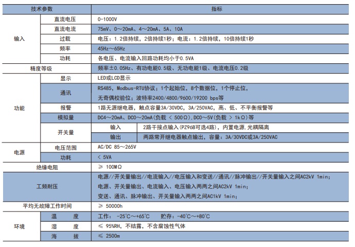 ˷Ϸ187pt(й)Ψһٷվ