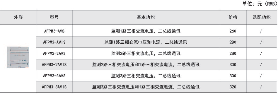 ˷Ϸ187pt(й)Ψһٷվ