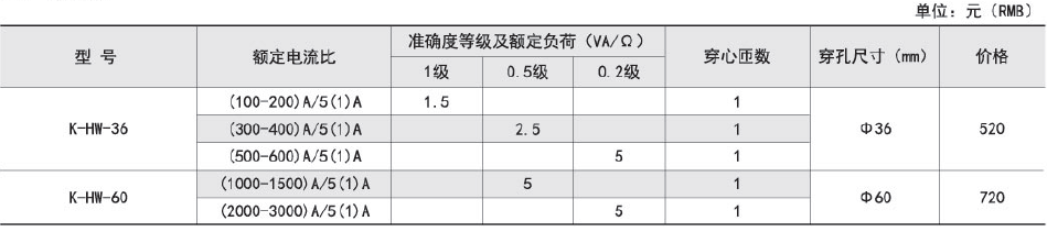 ˷Ϸ187pt(й)Ψһٷվ