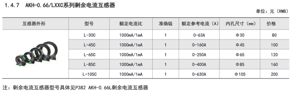 ˷Ϸ187pt(й)Ψһٷվ