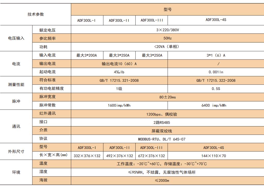 ˷Ϸ187pt(й)Ψһٷվ