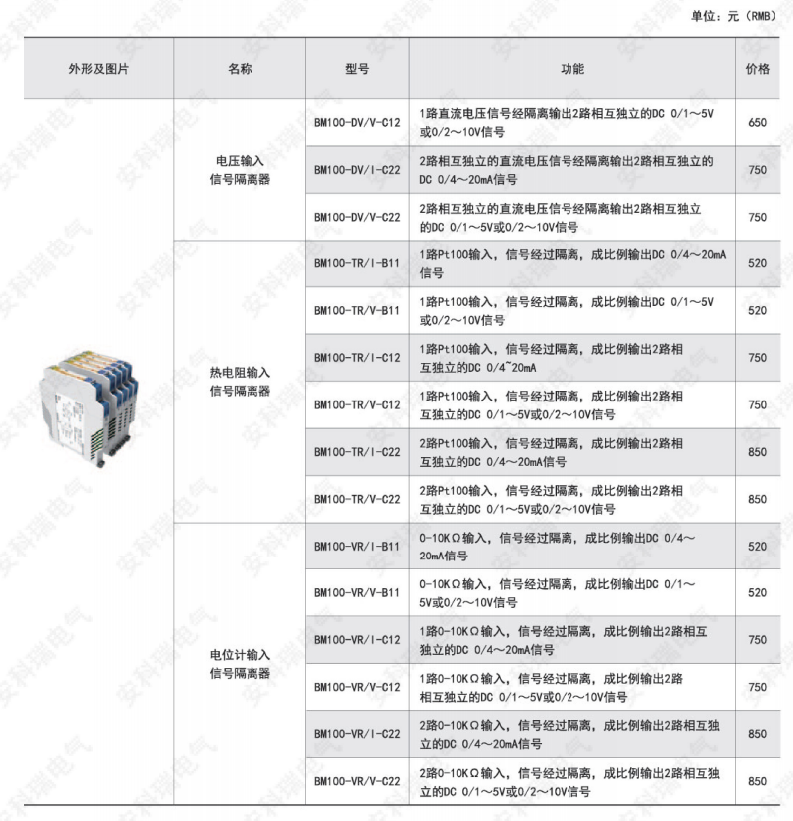 ˷Ϸ187pt(й)Ψһٷվ