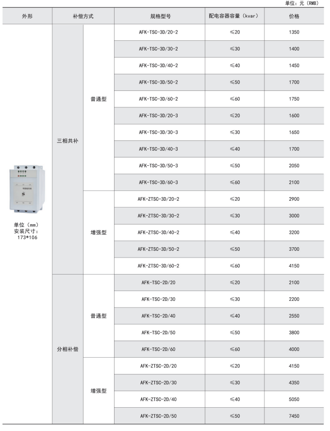 ˷Ϸ187pt(й)Ψһٷվ