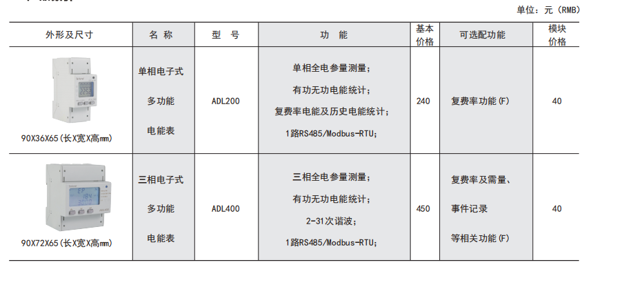 ˷Ϸ187pt(й)Ψһٷվ