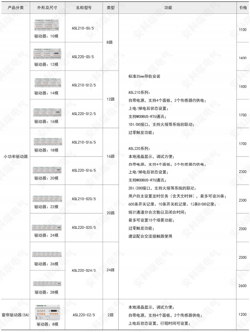 ˷Ϸ187pt(й)Ψһٷվ