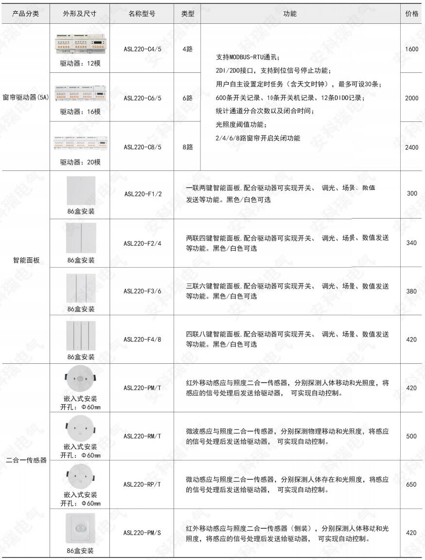 ˷Ϸ187pt(й)Ψһٷվ