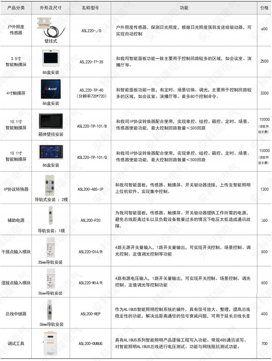 ˷Ϸ187pt(й)Ψһٷվ