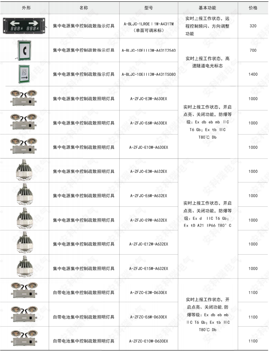 ˷Ϸ187pt(й)Ψһٷվ