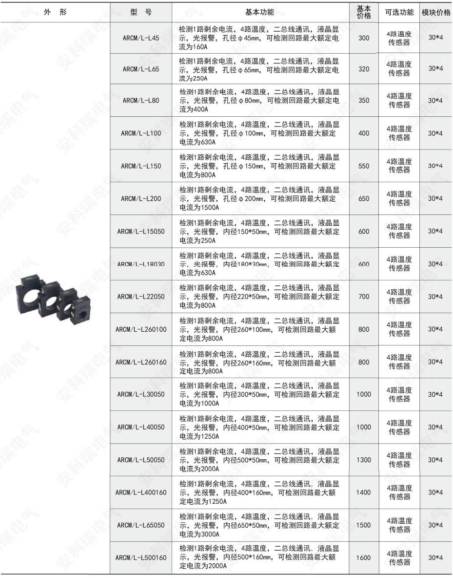 ˷Ϸ187pt(й)Ψһٷվ