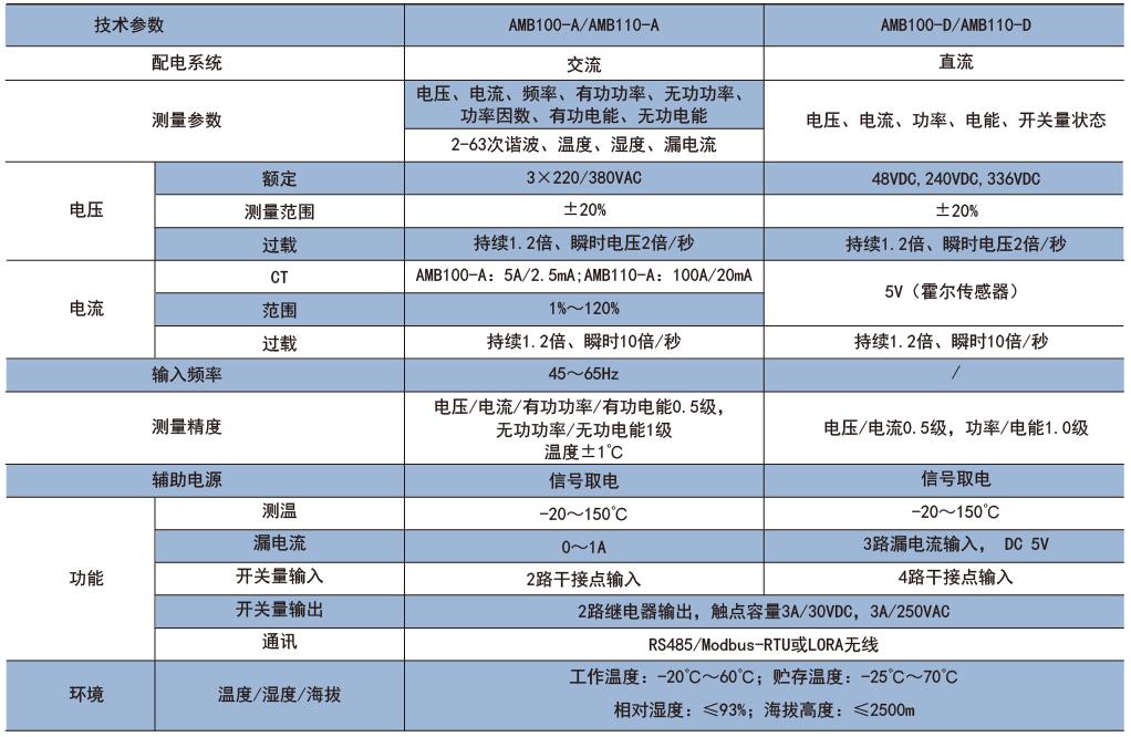 ˷Ϸ187pt(й)Ψһٷվ