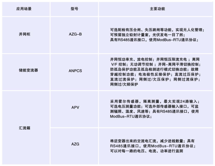 ˷Ϸ187pt(й)Ψһٷվ