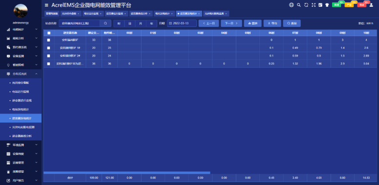 ÐË·¢ÓÎÏ·187pt¡¤(Öйú)Ψһ¹Ù·½ÍøÕ¾