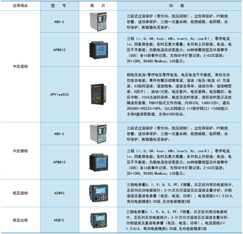 ˷Ϸ187pt(й)Ψһٷվ