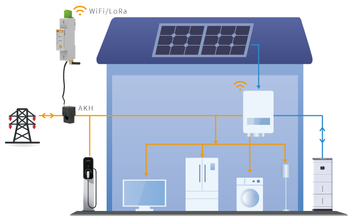 �˷���Ϸ187pt��(�й�)Ψһ�ٷ���վ