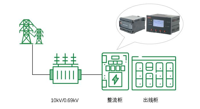 �˷���Ϸ187pt��(�й�)Ψһ�ٷ���վ