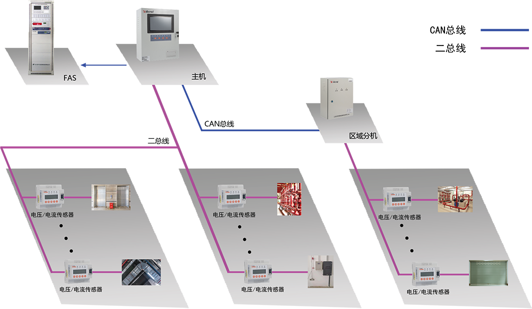 �䷶���ʾ��ͼ