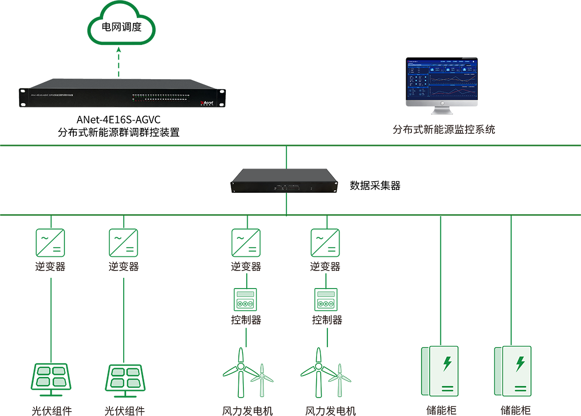 �䷶���ʾ��ͼ