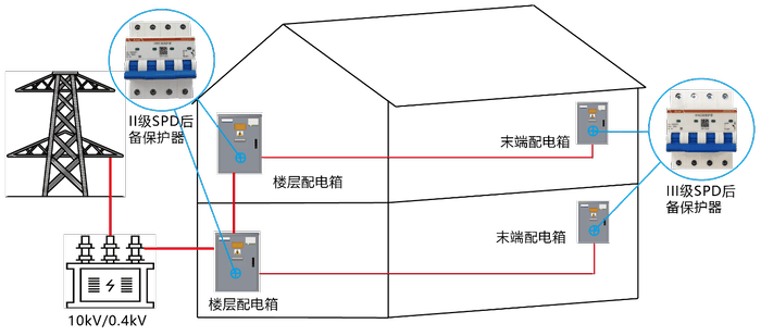 �˷���Ϸ187pt��(�й�)Ψһ�ٷ���վ