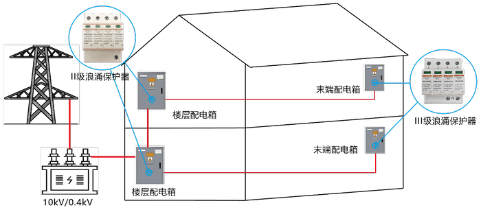 �˷���Ϸ187pt��(�й�)Ψһ�ٷ���վ