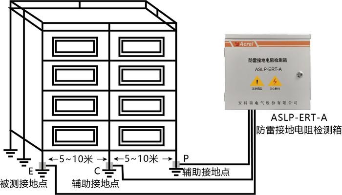 �˷���Ϸ187pt��(�й�)Ψһ�ٷ���վ