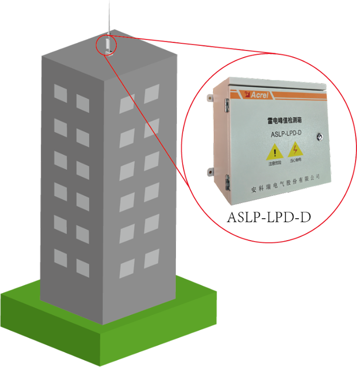 �˷���Ϸ187pt��(�й�)Ψһ�ٷ���վ