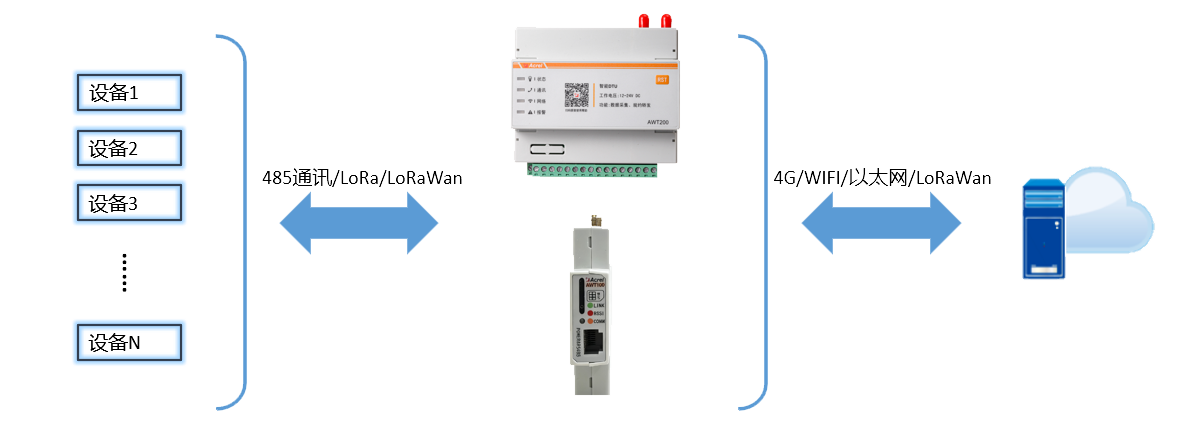 �˷���Ϸ187pt��(�й�)Ψһ�ٷ���վ