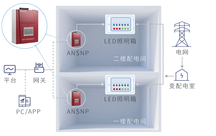 �˷���Ϸ187pt��(�й�)Ψһ�ٷ���վ