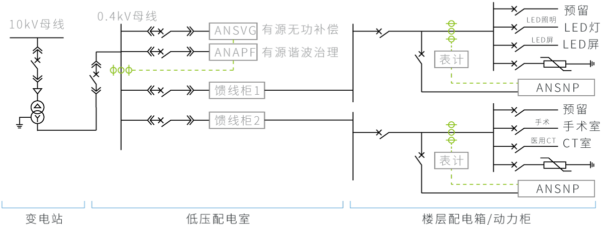 �䷶���ʾ��ͼ