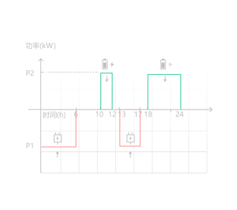 �˷���Ϸ187pt��(�й�)Ψһ�ٷ���վ