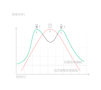 �˷���Ϸ187pt��(�й�)Ψһ�ٷ���վ