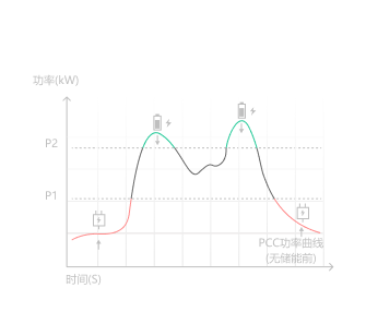 �˷���Ϸ187pt��(�й�)Ψһ�ٷ���վ