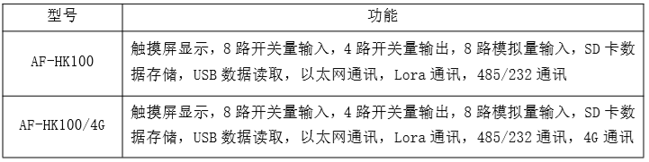 ˷Ϸ187pt(й)Ψһٷվ