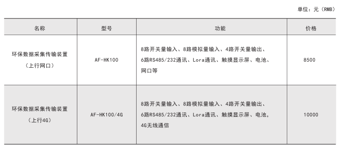 ˷Ϸ187pt(й)Ψһٷվ