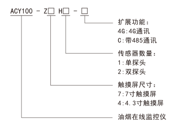 ˷Ϸ187pt(й)Ψһٷվ