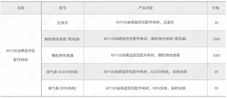 ˷Ϸ187pt(й)Ψһٷվ