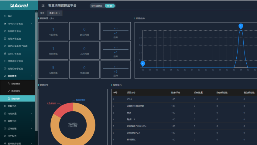 ˷Ϸ187pt(й)Ψһٷվ