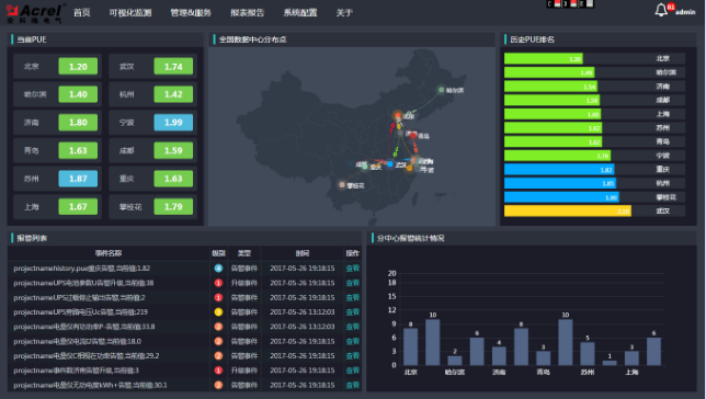 ˷Ϸ187pt(й)Ψһٷվ