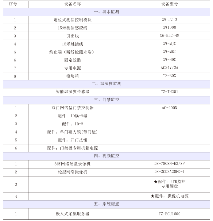 ˷Ϸ187pt(й)Ψһٷվ