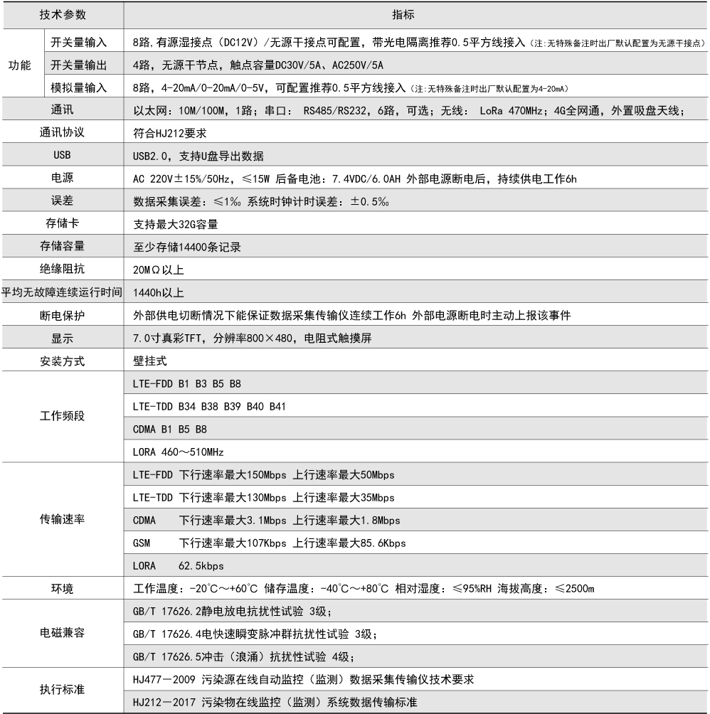 ˷Ϸ187pt(й)Ψһٷվ