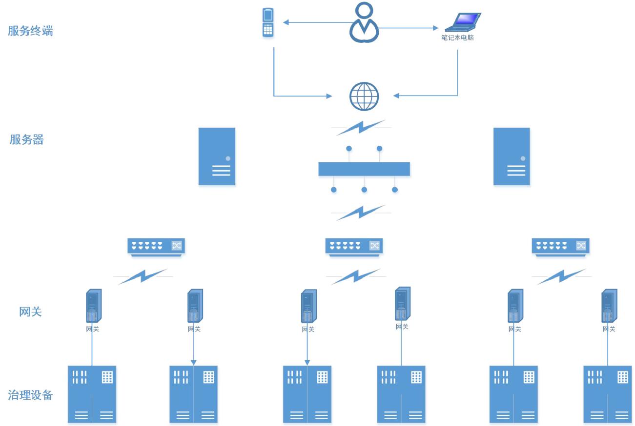 ˷Ϸ187pt(й)Ψһٷվ