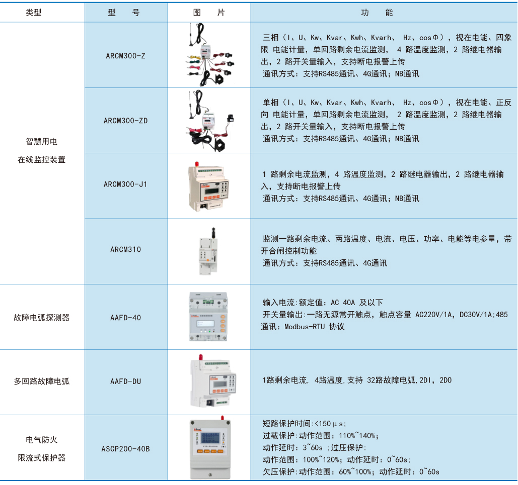 ˷Ϸ187pt(й)Ψһٷվ
